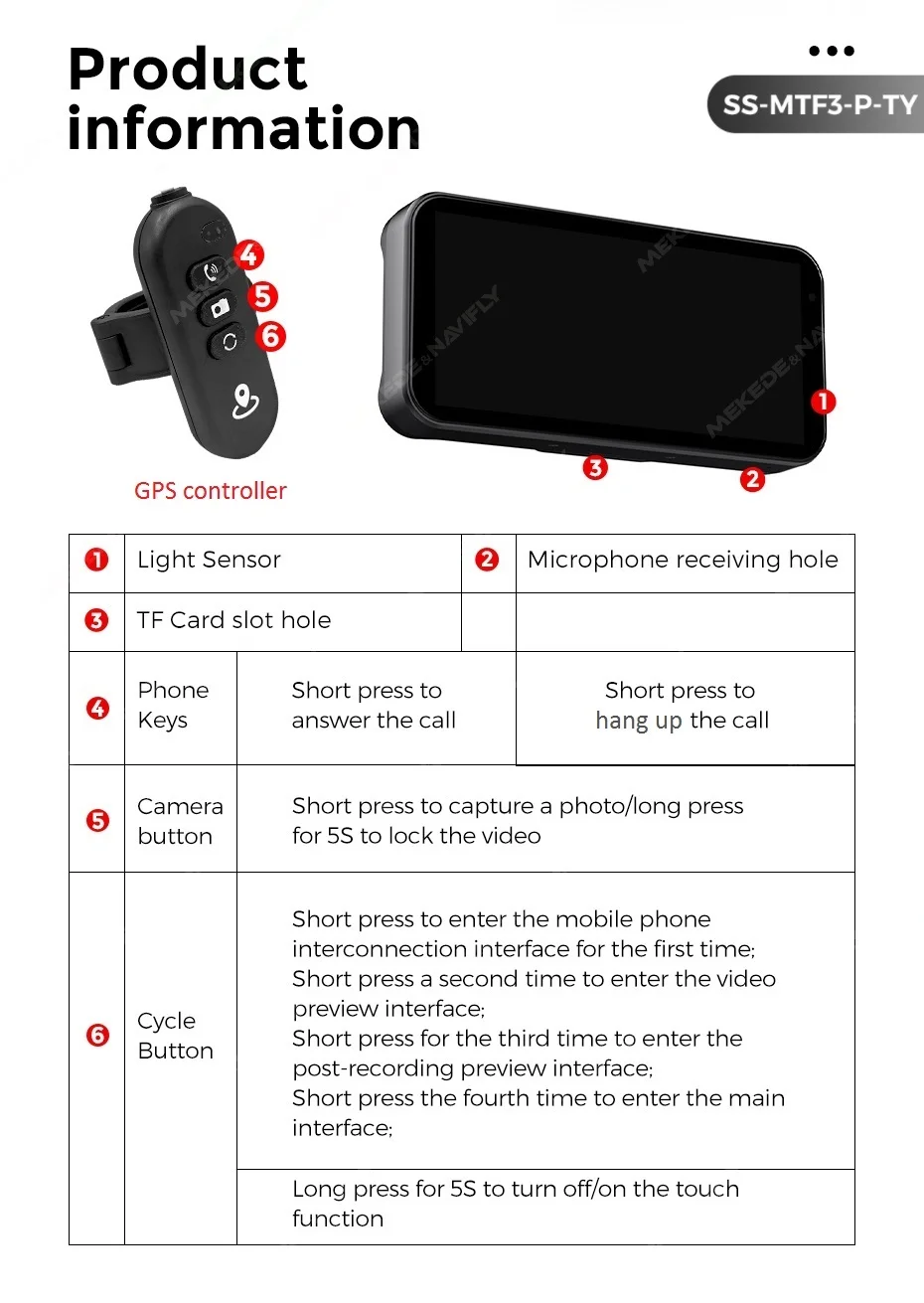 Cas d’utilisation écran moto POUR MOTO