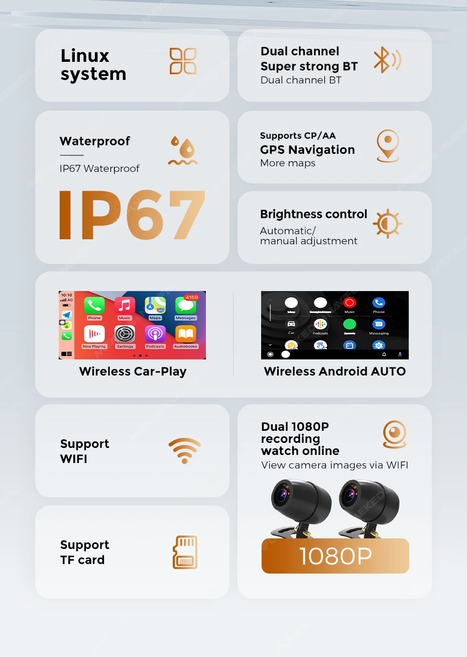 Détail étanchéité IP67 POUR MOTO