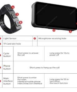 Portable 6.25