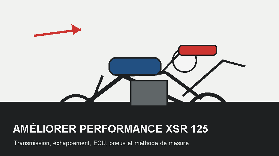 améliorer performance xsr 125