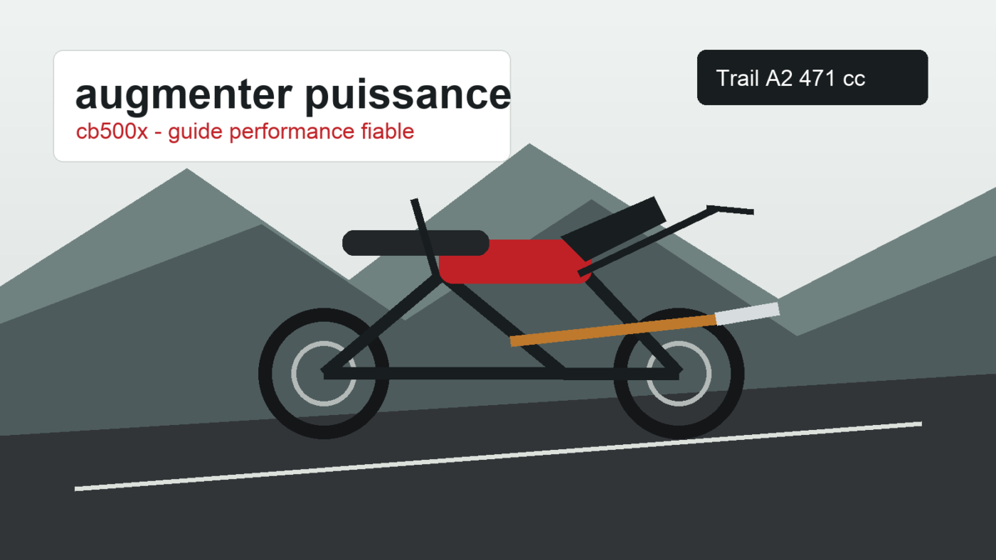 augmenter puissance cb500x augmenter puissance cb500x