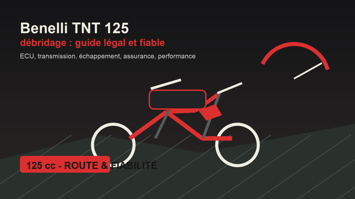 benelli tnt 125 débridage