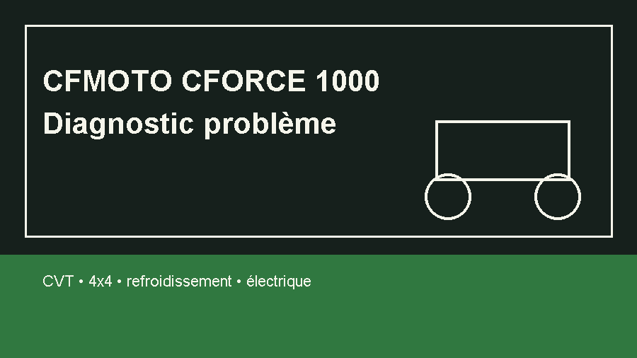 cf moto cforce 1000 problème cf moto cforce 1000 problème