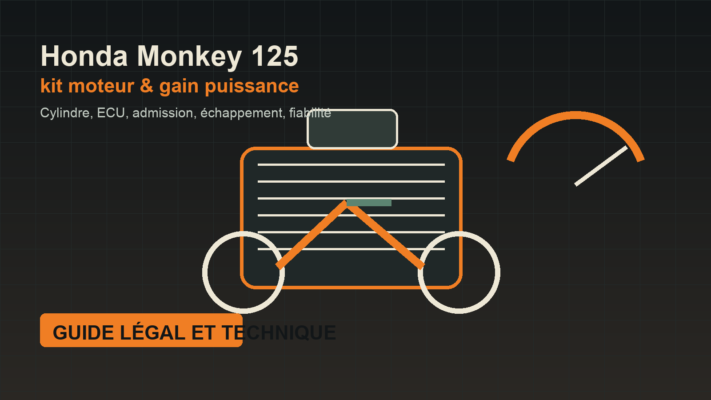 kit moteur honda monkey 125 gain puissance