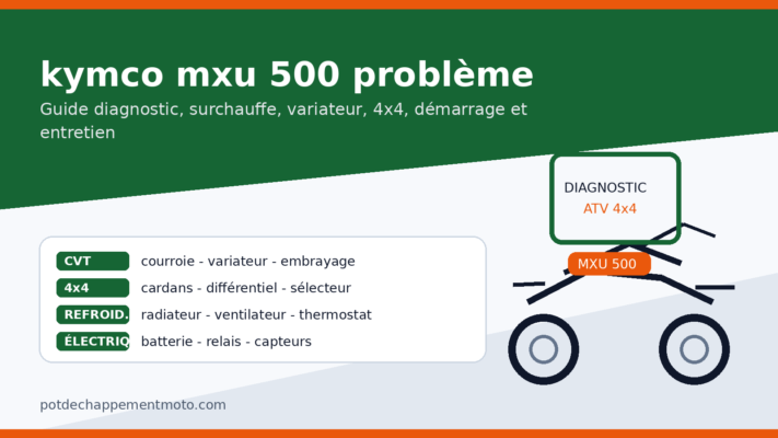 kymco mxu 500 problème