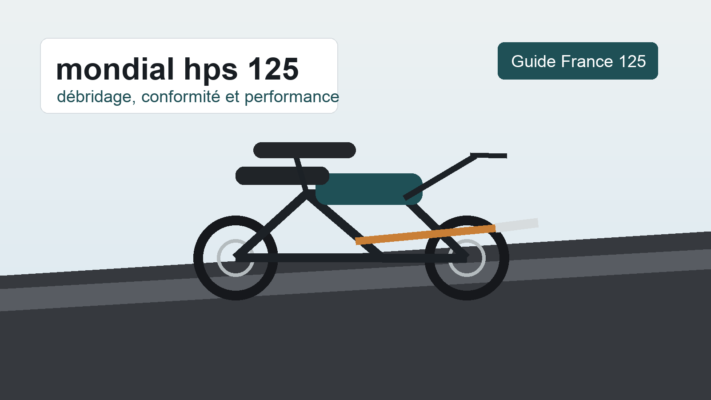 mondial hps 125 débridage
