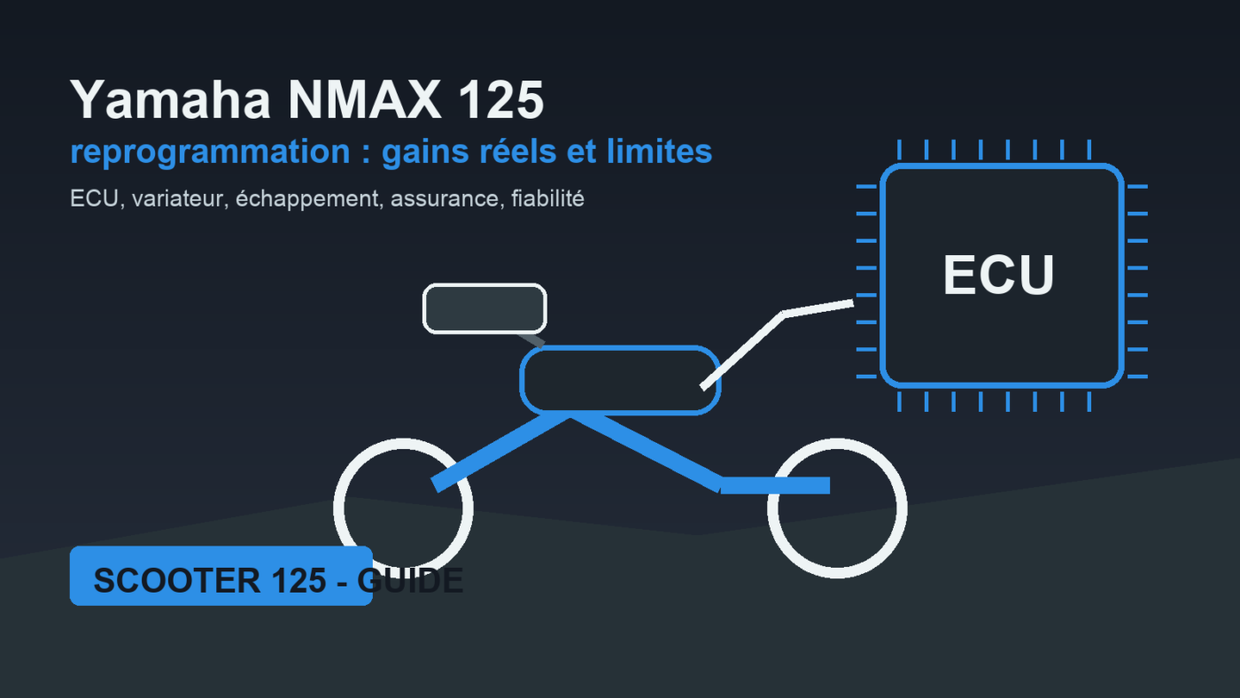 reprogrammation nmax 125