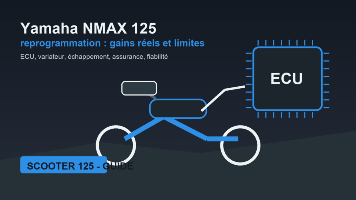 reprogrammation nmax 125