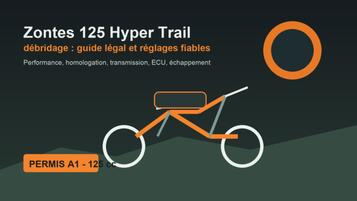 zontes 125 hyper trail débridage